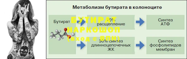 ешки Балахна